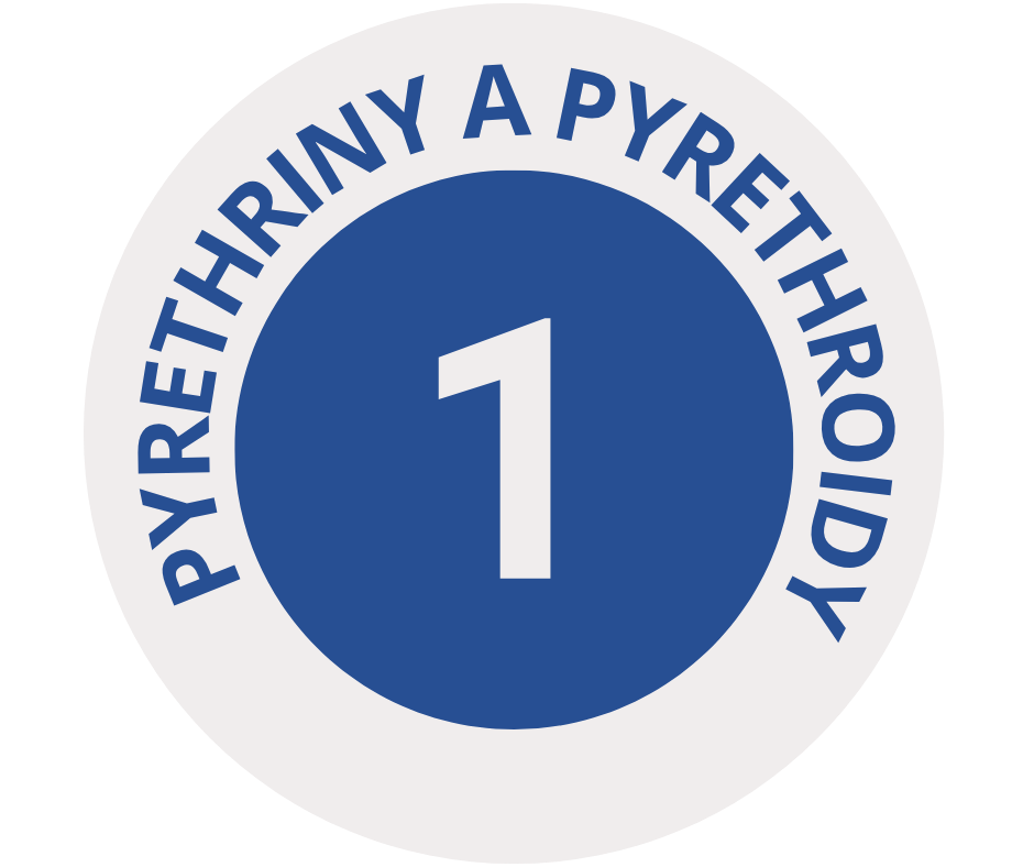 1-pyrethtiny a pyrethroidy